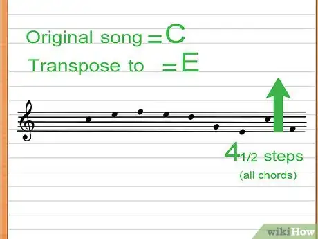 Image titled Change Musical Keys on a Piano Step 14