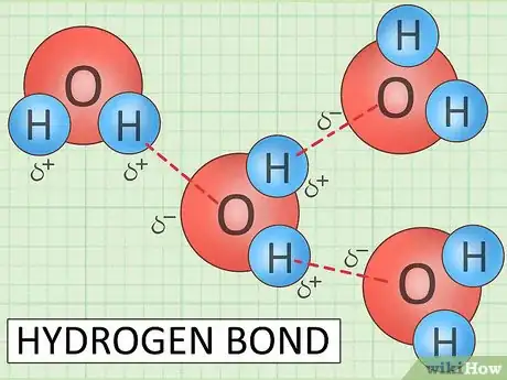 Image titled Study the Chemistry of Water Step 2