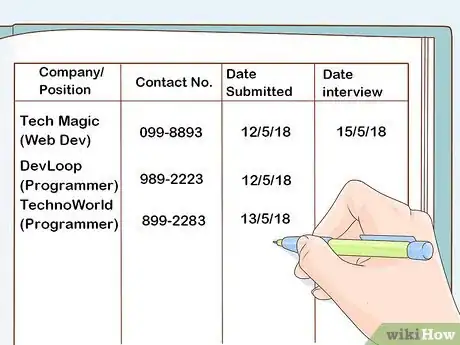 Image titled Collect Unemployment in Connecticut Step 8