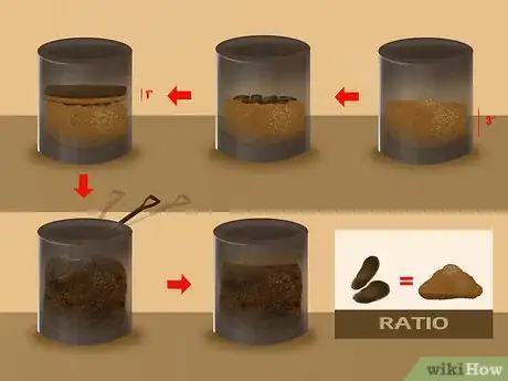 Image titled Compost Dog Poop Step 4