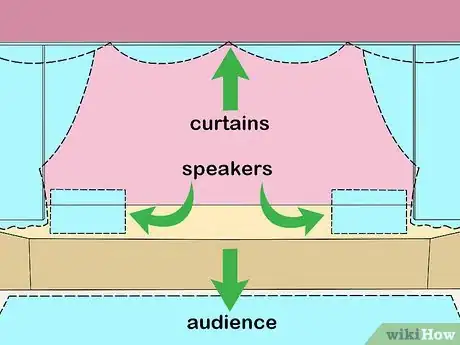 Image titled Book Entertainment Step 14