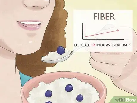 Image titled Relieve Gas Naturally Step 3