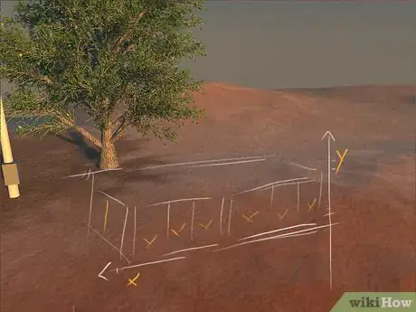 Image titled Make a Water Garden Step 3Bullet2