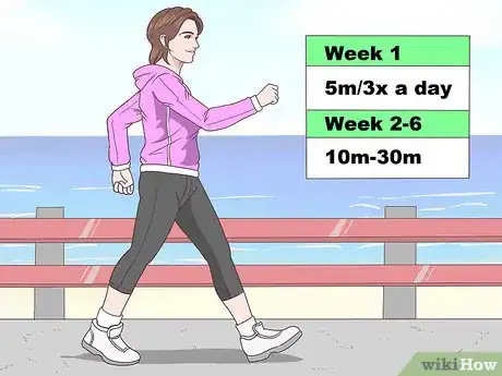 Image titled Treat Nstemi Step 19