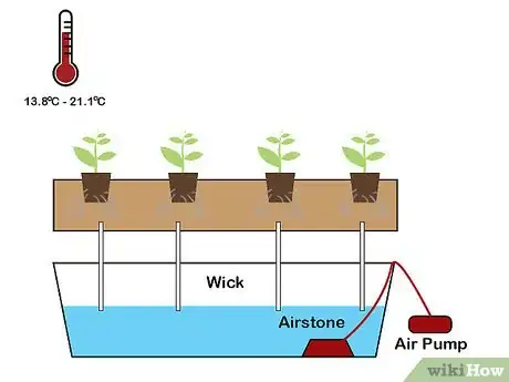 Image titled Grow Hydroponic Strawberries Step 2