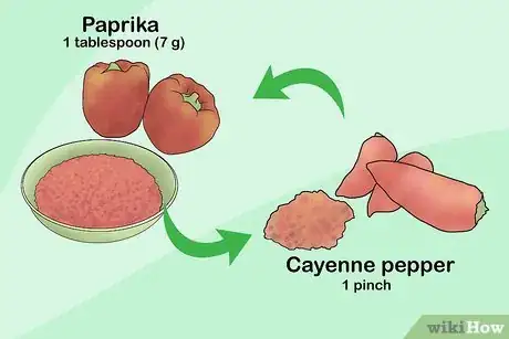 Image titled Substitute Spices in Cooking Step 7