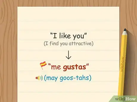 Image titled Say “I Love You” in Spanish Step 9