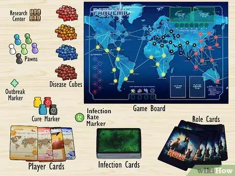 Image titled Play Pandemic Step 1