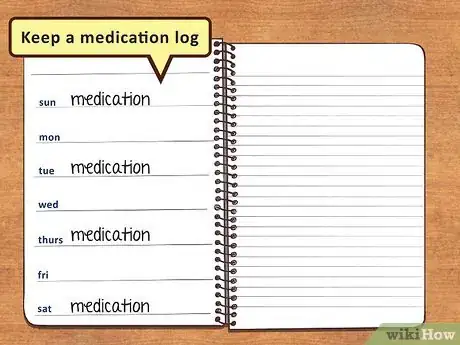 Image titled Take Medical Marijuana Step 15