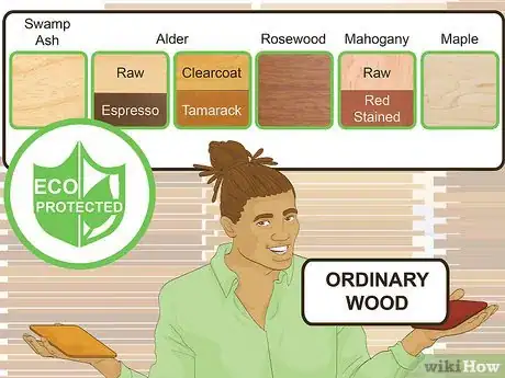 Image titled Build an Electric Guitar Step 2