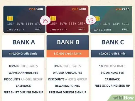 Image titled Apply for an Unsecured Credit Card Step 8