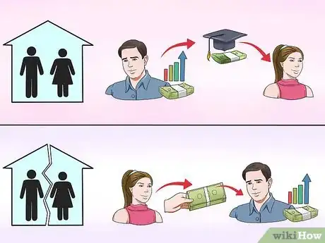Image titled Avoid Alimony Step 8