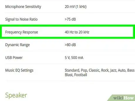 Image titled Determine the Quality of a Stereo Step 1