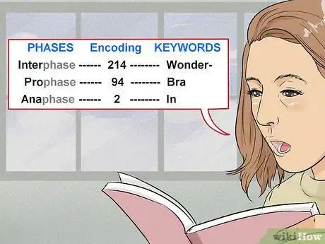 Image titled Remember Long Numbers Step 6