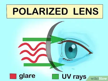 Image titled Choose Sunglasses That Go Well with Your Skin Tone Step 16