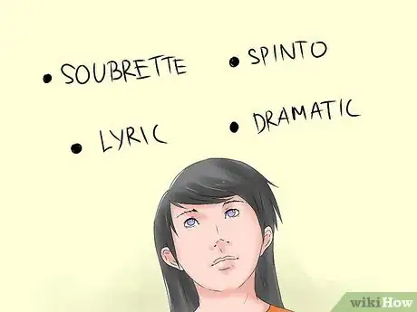 Image titled Be a Good Female Powerhouse Singer Step 2