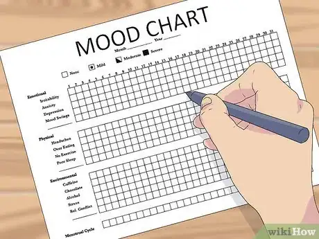 Image titled Add Exercise to Your Bipolar Treatment Plan Step 2