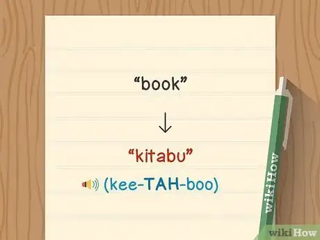 Image titled Speak Swahili Step 5