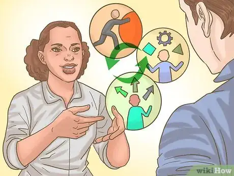 Image titled Teach Motivation Step 3