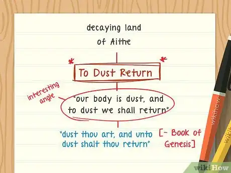 Image titled Write a Book Title Step 12