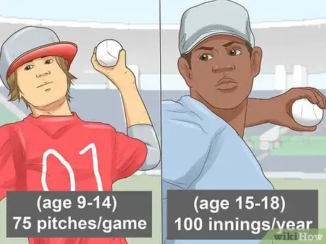 Image titled Prevent Pitcher's Arm Step 2