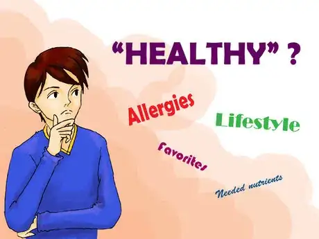 Image titled Eat Healthy on a Budget Step 01b