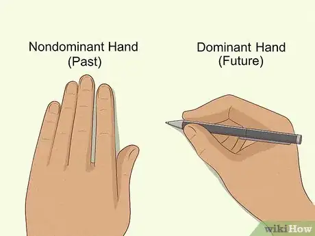 Image titled How Much Does It Cost to Get Your Palm Read Step 13