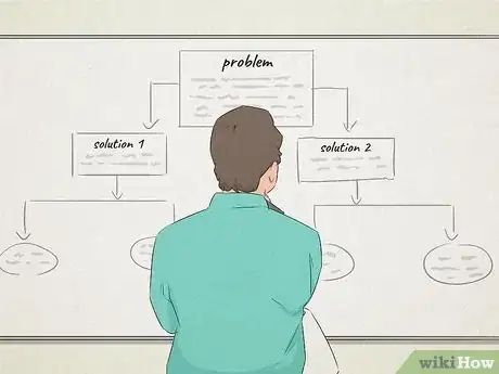 Image titled Encourage Innovation and Creativity in the Workplace Step 15