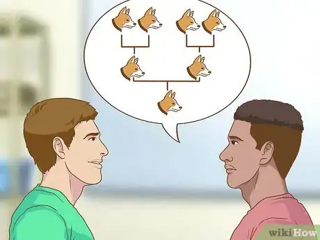 Image titled Evaluate a Dog's Temperament Before Choosing Step 5