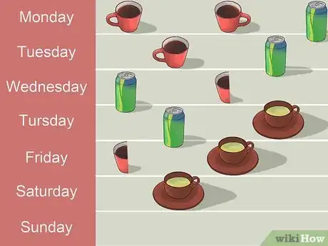 Image titled Quit Caffeine Step 4