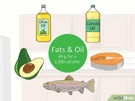 Image titled Ease Gallbladder Pain Step 11