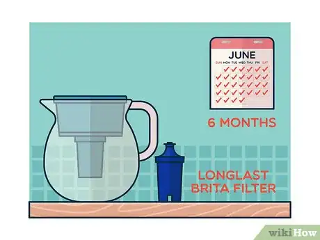 Image titled Use a Brita Pitcher Step 15