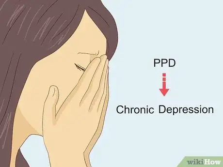 Image titled Treat Postpartum Depression Step 17