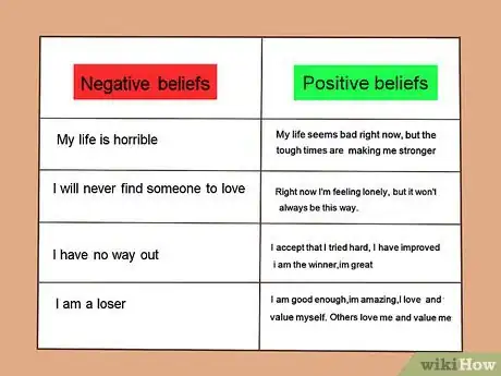 Image titled Get Through Life Step 8