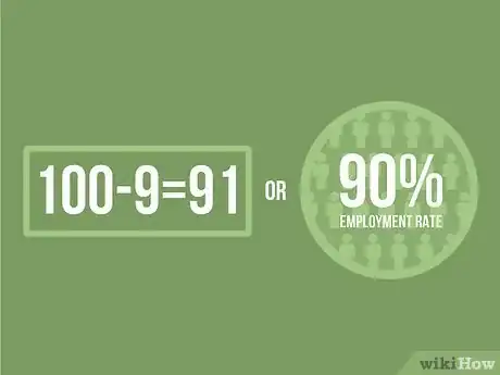 Image titled Calculate Unemployment Rate Step 06