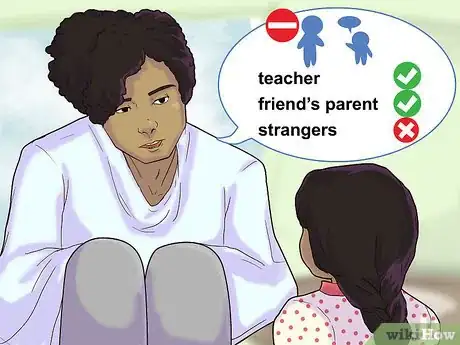 Image titled Teach Kids the Difference Between Reporting and Tattling Step 11