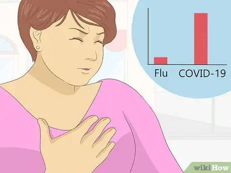 Image titled Differentiate Between the Flu and Coronavirus Step 4