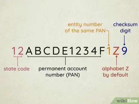 Image titled Get a GST Number for a New Business Step 3