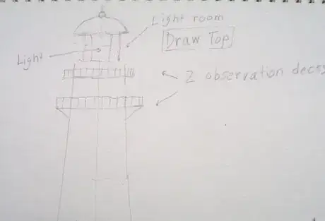 Image titled Draw top of hs