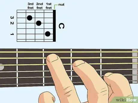 Image titled Read a Fingering Chart Step 3