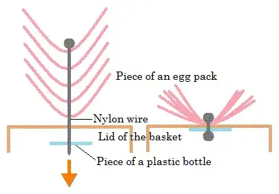 Image titled Pet flower_588.gif