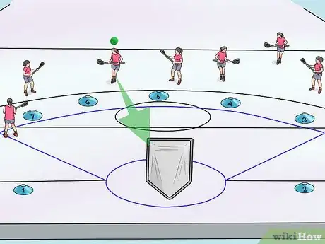 Image titled Run the Motion Offense in Lacrosse Step 5