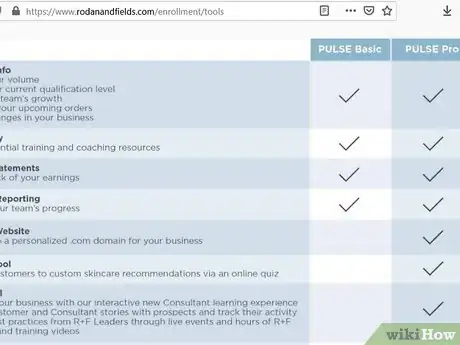 Image titled Become a Rodan and Fields Consultant Step 4