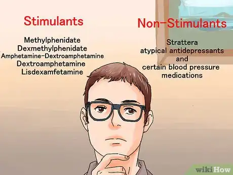 Image titled Choose a Medication for Attention Deficit Hyperactivity Disorder Step 1