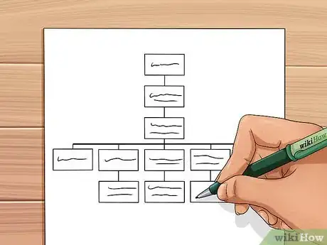 Image titled Manage a Restaurant Step 14