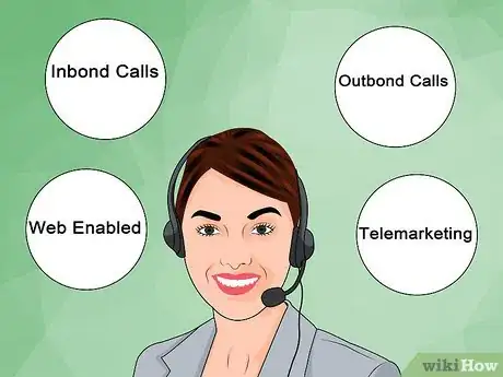 Image titled Start a Call Center Step 1