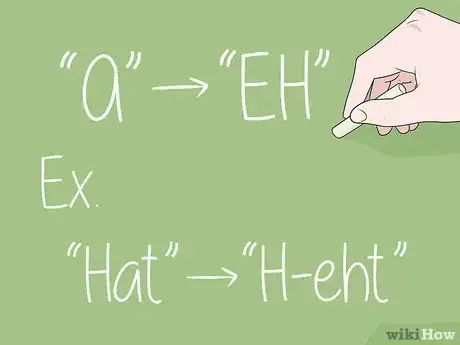 Image titled Speak With an Australian Accent Step 5