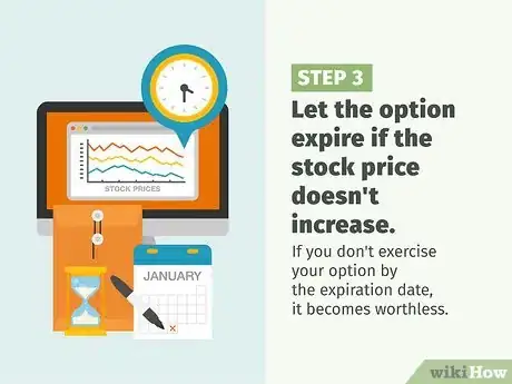 Image titled Buy Call Options Step 8
