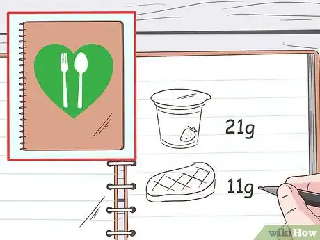 Image titled Avoid Eating Too Much Protein Step 2