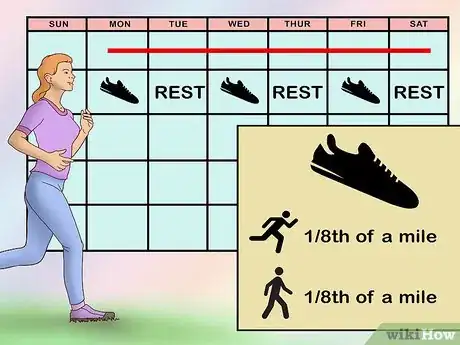 Image titled Be Able to Run a Mile Without Stopping Step 5